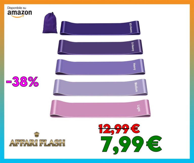 ️ Fokky Elastici Fitness (Set di 5), Elastico Fitness con 5 Livelli di Resistenza, Elastici Palestra con Borse Portaoggetti, Bande Elastiche Fitness per Crossfit, Yoga, Pilates, Squats, Stretching