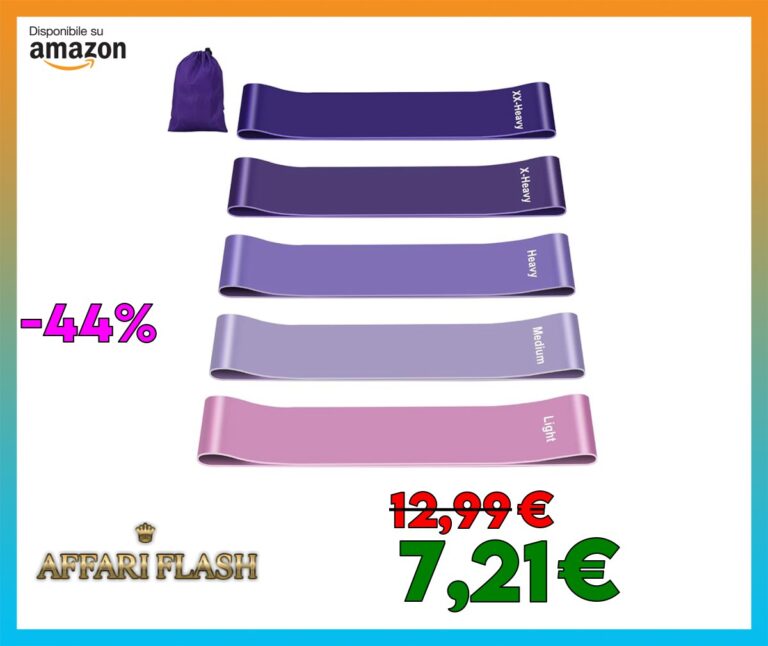 ️ Fokky Elastici Fitness (Set di 5), Elastico Fitness con 5 Livelli di Resistenza, Elastici Palestra con Borse Portaoggetti, Bande Elastiche Fitness per Crossfit, Yoga, Pilates, Squats, Stretching