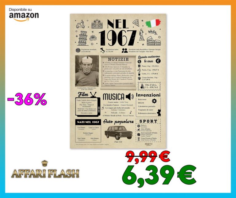 Idee Regalo 58 Anni Compleanno Donna e Uomo