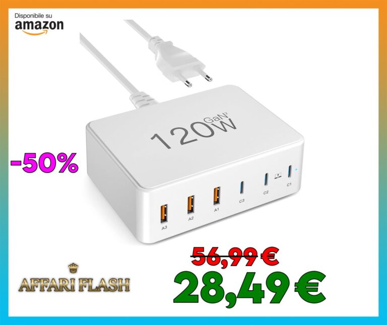 Caricatore GaN 120W, 6 Porte USB C e USB